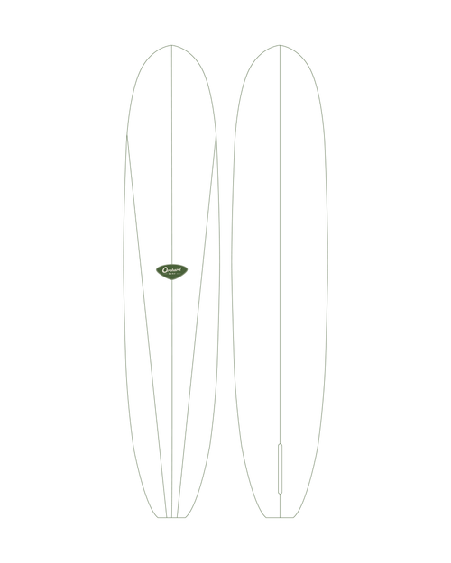 Custom Board